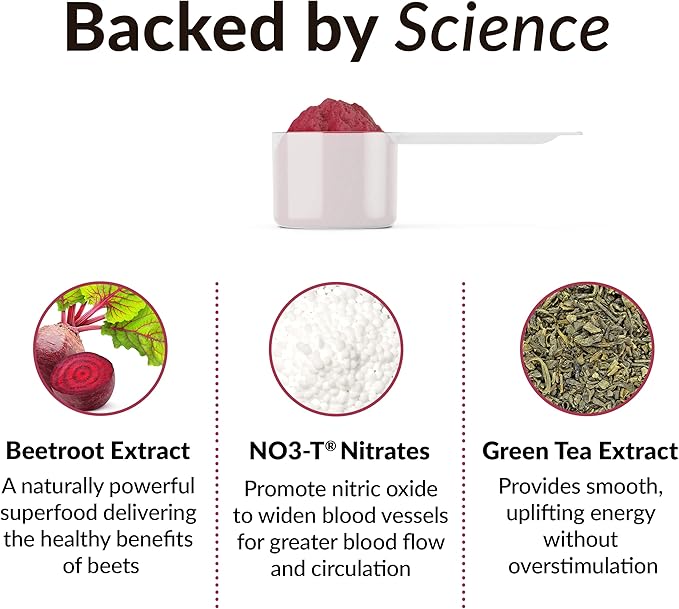 FORCE FACTOR Total Beets Beet Root Powder with Energy, NO3-T® Nitrates to Support Circulation, Blood Pressure, Blood Flow, and Stamina - Plus Green Tea Extract. A Superfood Supplement, 30 Servings