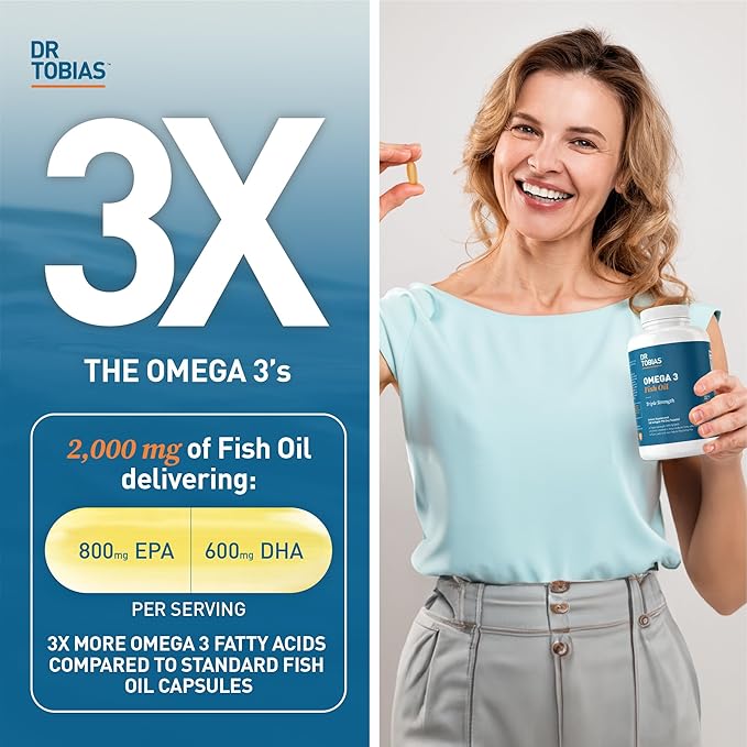 Dr. Tobias Omega 3 Fish Oil, 2000mg Triple 3 Supplement 800mg EPA 600mg DHA 3 Supplements 360 Softgels, 180 Servings
