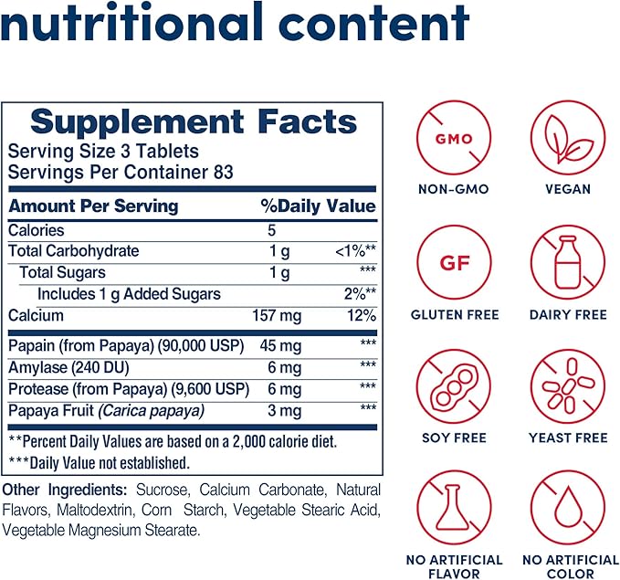 American Health Chewable Multi-Enzymes, Original Papaya, 250 Count
