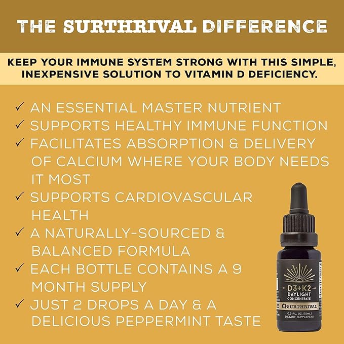 Surthrival: Vitamin D3+K2 Daylight Concentrate, AKA The Sunshine Vitamin, 0.5 oz, Approx. 270 Servings, Supports Immune, Cardiovascular & Bone Health