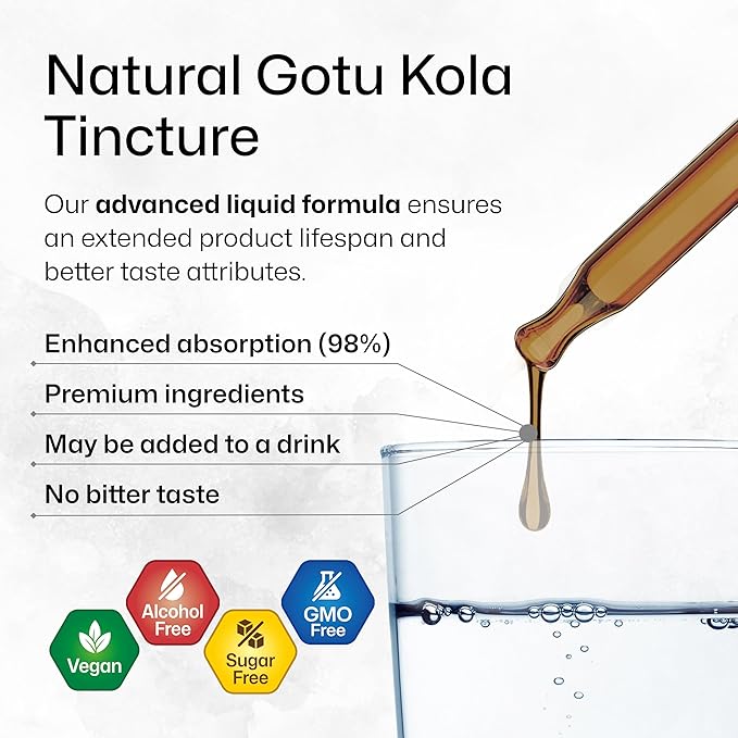 Gotu Kola Tincture 2 Fl.Oz.
