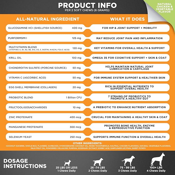 Googipet Premium 10 in 1 Dog Vitamins Multivitamin Chewable w/Dog Probiotics for Gut Health, Dog Vitamins and Supplements w/Vitamin C & Glucosamine for Joint Support (Chicken & Vegetable Flavor)