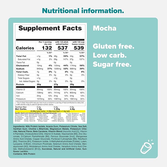 Keto Chow Mocha | Keto Meal Replacement Shake Powder | Nutritionally Complete | Low Carb | Delicious Easy Meal Substitute | Protein Rich You Choose The Fat | Single Meal Sample