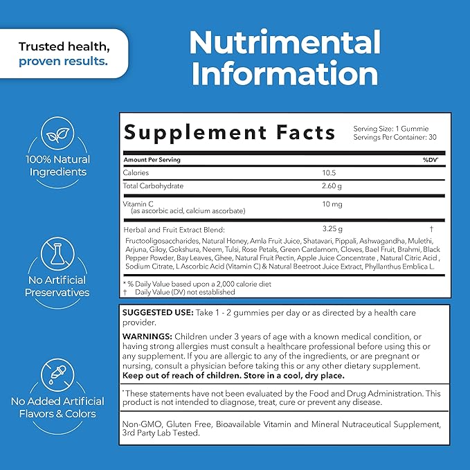 Ambrosia Amrita Gummies – Organic, Plant-Based, Natural Whole Foods Based, Complete Nutrition for All Ages, Honey-Flavored Gummies, 30 Count Pack