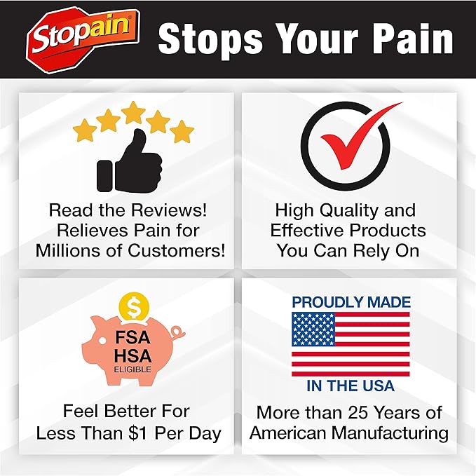 Stopain Migraine Pain Relief Gel Pump, 1.62oz (2 (2 Pack),