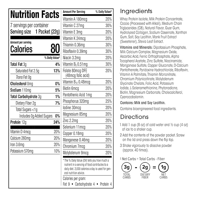 WonderSlim Keto Meal Replacement Shake, Mocha, Low Carb, C8 MCTs, 12g Protein, Collagen, 25 Vitamins & Minerals, Gluten Free (7ct)