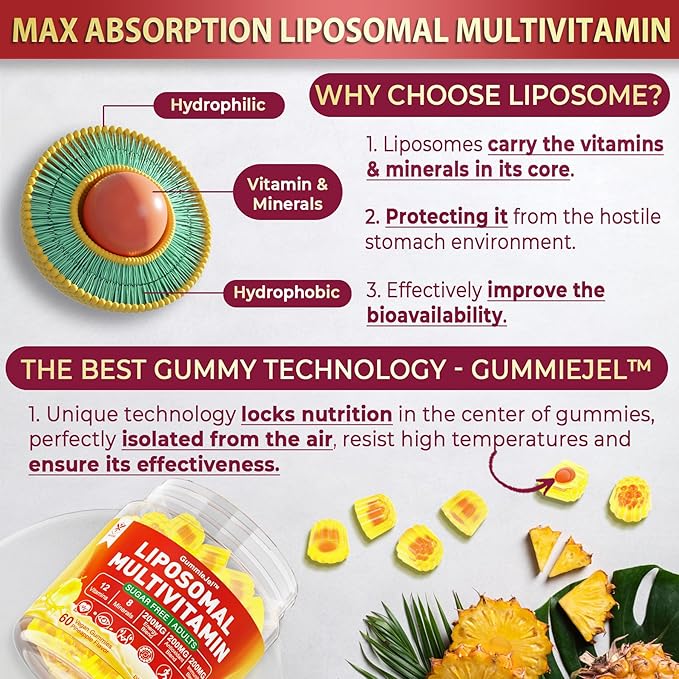 Multivitamins for Women 30+ & Men D3, B 60cts