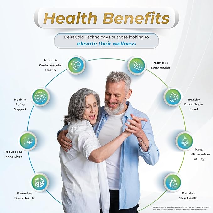 Eannatto Tocotrienols Deltagold Vitamin E Supplements (300MG 60 60 Softgels).