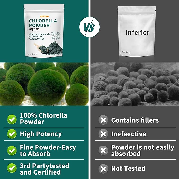 Chlorella Powder Natural- Chlorophyll Powder, Supports 8 oz.
