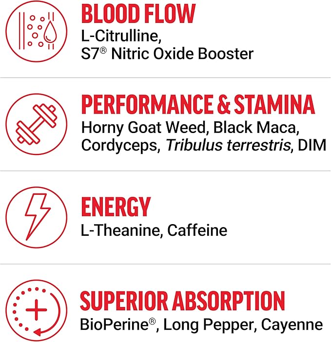FORCE FACTOR Score! XXL, 2-Pack, Nitric Oxide Booster Supplement for Men with L-Citrulline, Black Maca, & Tribulus to Improve Athletic Performance, Increase Stamina, & Support Blood Flow, 60 Tablets