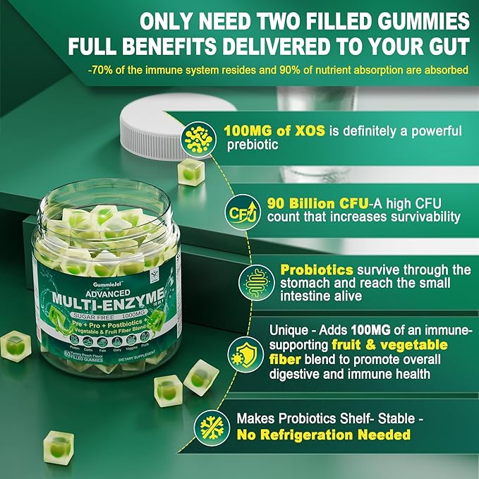 Digestive Enzymes with Probiotics and Prebiotics 1000mg Super 90Billion CFU 2