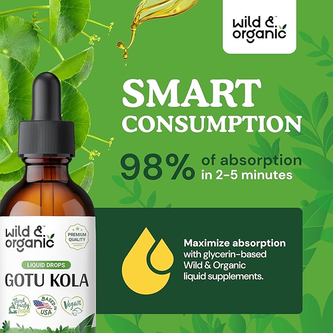 Gotu Kola Drops 2 fl