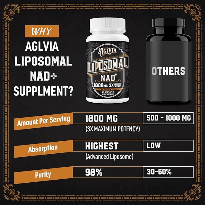 1800 MG Liposomal NAD Supplement, NAD+ Supplement Similar to Nicotinamide Riboside, 98% Pure NAD Plus Supplement for Energy Booster & Cellular Repair for Men & Women, Non-GMO, 120 Softgels