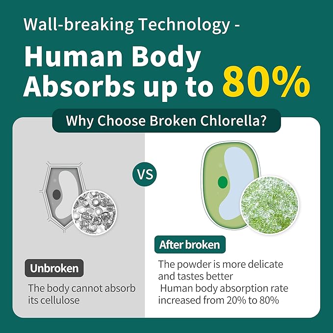 Chlorella Powder Natural with 10 oz