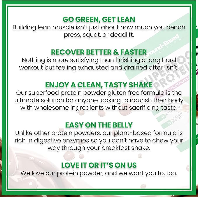 Ground-Based Nutrition Plant-Based Protein Superfood Powder 28 Servings (2 Pack)