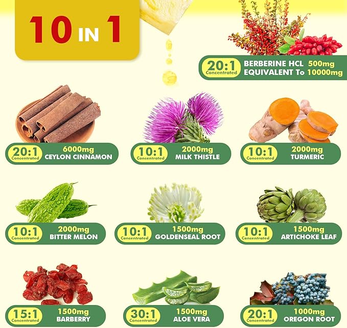 Premium Berberine Supplement