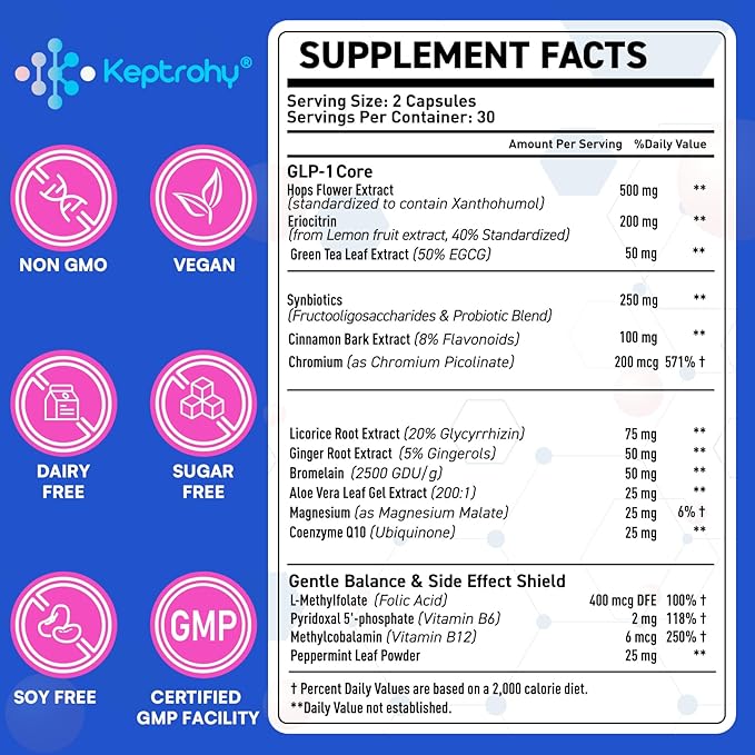 GLP-1 Support | GLP-1 Supplement, GLP Support Core with Synbiotics, Hops Extract, Eriocitrin Support GLP-1 Naturally, Natural GLP-1 Supplement for Men & Women, Take Before Meal - 960 Count
