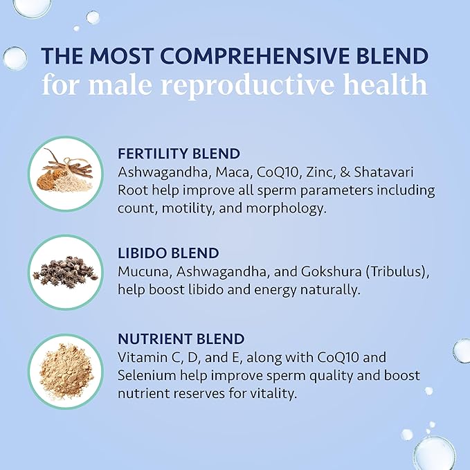 Ayurvedic Men's Fertility Support - Optimal Sperm Health, Quality, Volume, & Motility - Male Fertility Supplements with Ashwagandha, Mucuna, Maca, Shatavari, CoQ10 & Zinc Vegan 60 Count - OSH Wellness