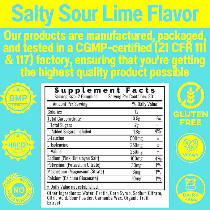 SHIZAM Electrolyte BCAA Gummies: Energy Chews w Electrolytes Branched Chain Amino Acids Potassium Sodium Salt for Runners, Perfect Cycle Support, Salts Mineral Drops Capsule Pills Tablets Supplement