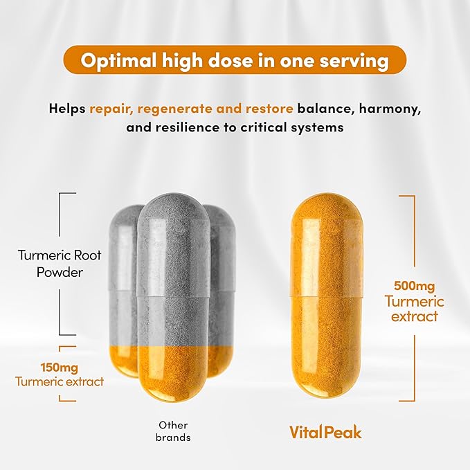 Turmeric Curcumin with Black Pepper 500mg Extract 95% Curcuminoids 60 capsules