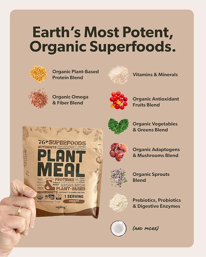 Plant Meal Replacement Shake 25g of 76+ Organic 1 Serving