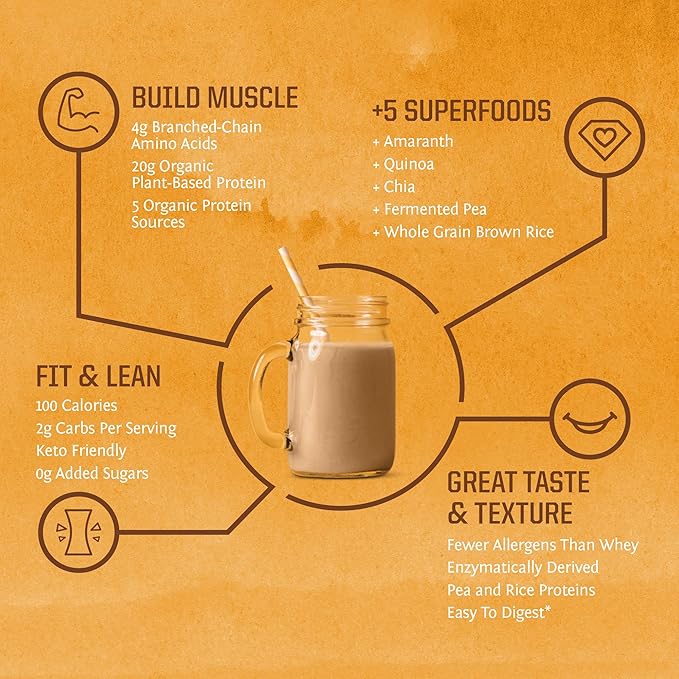 Vegan Organic Protein Powder Plant-based 5 Superfood 30 Servings