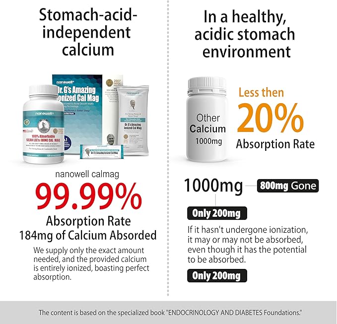 Sean Lee's iBone Cal Mag 120 Vegetable Capsules X 2 Bottles for 2 Months - Bone Health, Calcium Supplement (240 Count)
