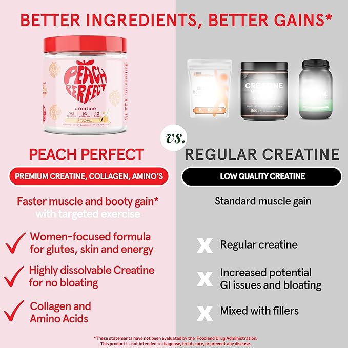 Creatine Monohydrate Powder, Glute Builder Creatine for Women with Collagen, BCAAs, 5g Vegan Micronized Creatine per Serving, for Energy, Muscle Support, 30 SVG, Peach Flavor