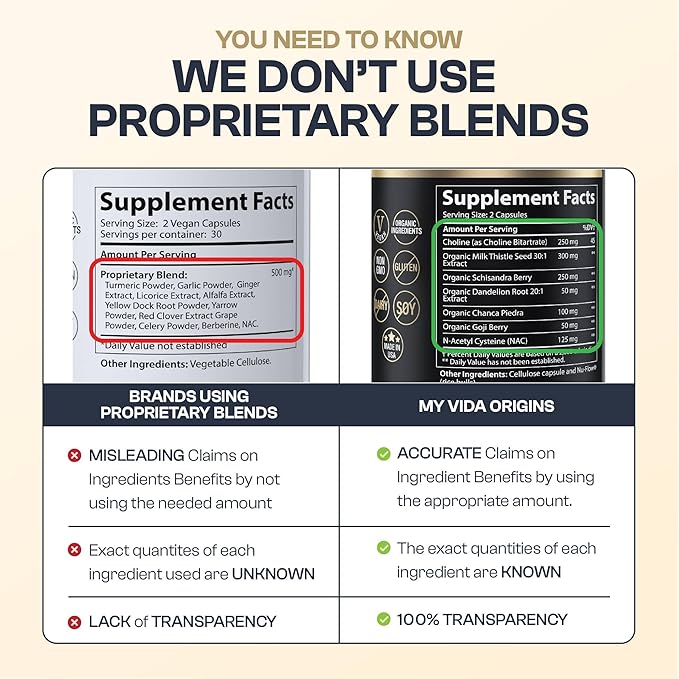 My Vida Origins Liver Detox 120 Capsules