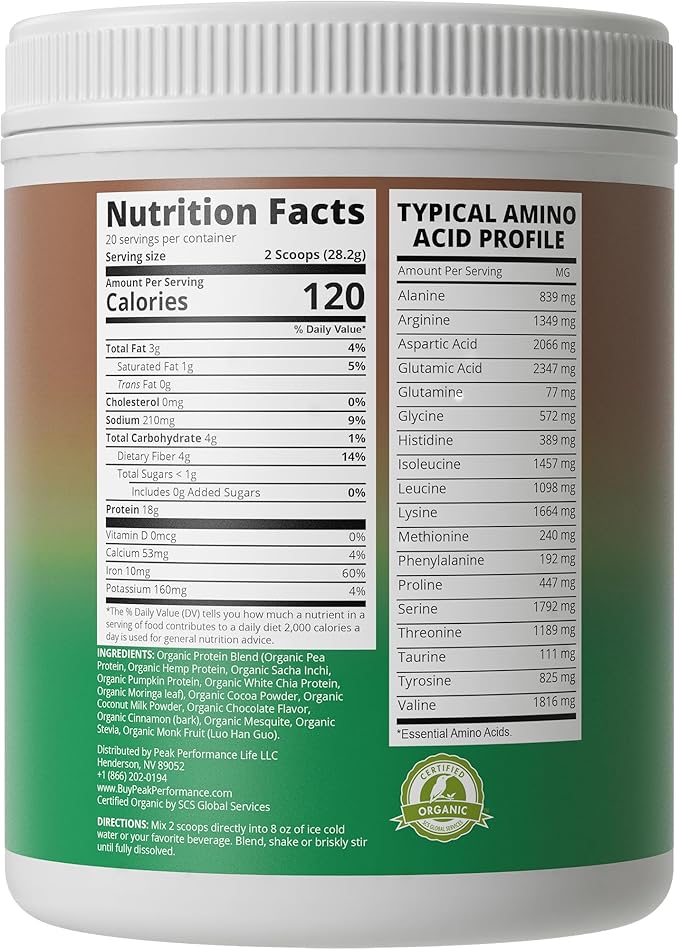 Organic Paleo Grain Free Plant Based 1g of