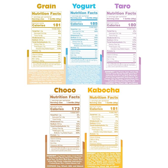 Ready-To-Go Meal in a Bottle! 36 bottles/box 1.76 oz/bottle 6 Flavor