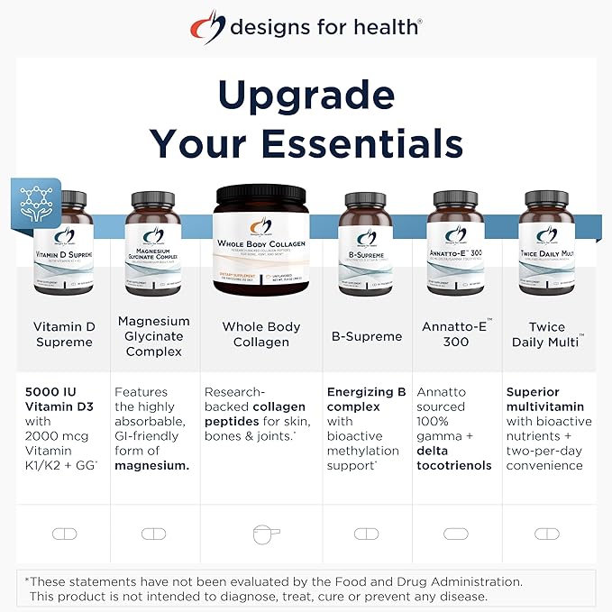 Designs for Health Methylated Vitamin B Complex - Vitamin B Supplements with B12 Vitamins, B1, B3, Niacin, B6, Folate & Biotin - Methylated Multivitamin for Metabolic + Heart Health (60 Capsules)
