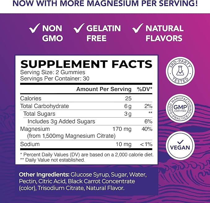 Magnesium Citrate Gummies | Extra Strength for Calm, Relaxation & Digestion | High Absorption Magnesium Gummies for Adults | Vegan, Non-GMO | Raspberry Flavor Mag Gummy | 60 Ct, 1 Month Supply