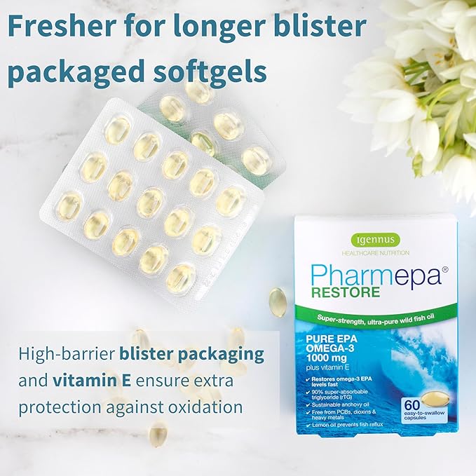 Pharmepa Restore, 1000mg Pure EPA Fish Omega-3, Triple 1-Month Supply, 60 Softgels