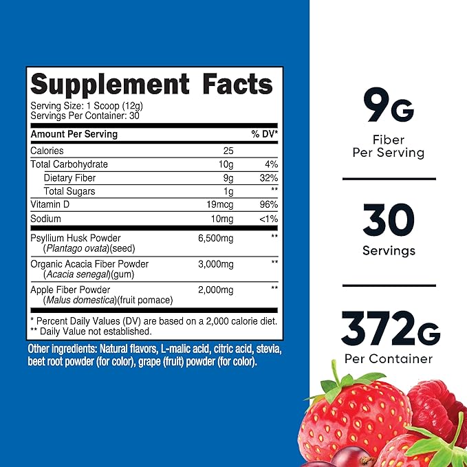 Nutricost Soluble Fiber (Berry Flavored) 30 servings