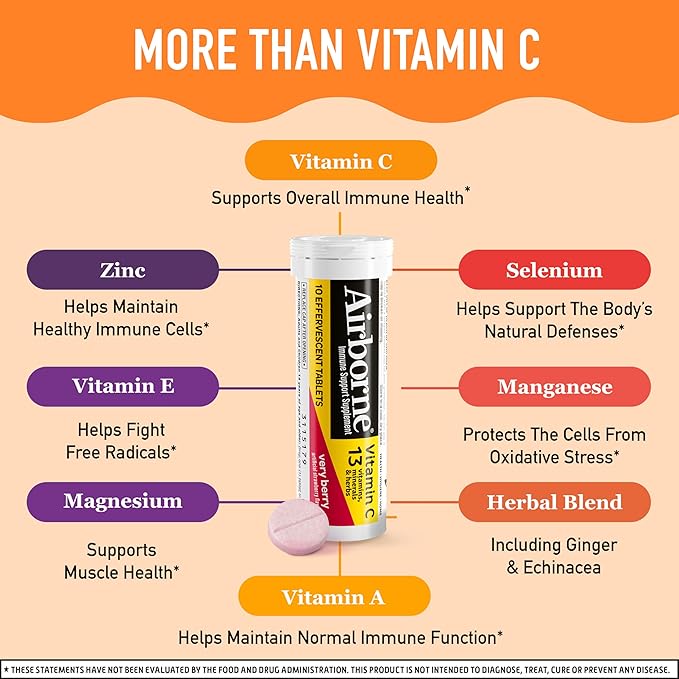Airborne 1000mg Vitamin C with Zinc, 30 Fizzy