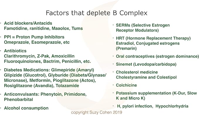 Suzy Cohen, Mito B Complex Dietary 5-MTHF, Adeno B12, Methylation 60 veg