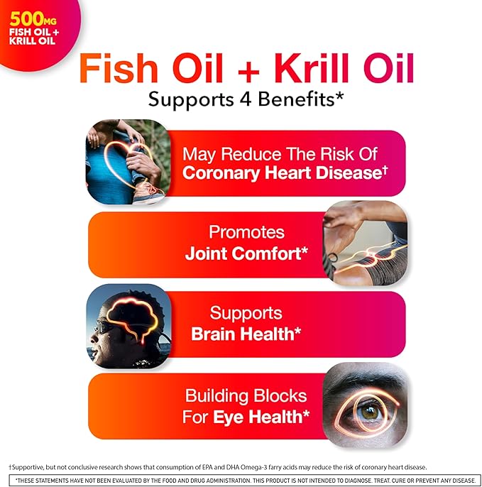 MegaRed Omega 3 Fish Oil & (80 Count 3 Fatty