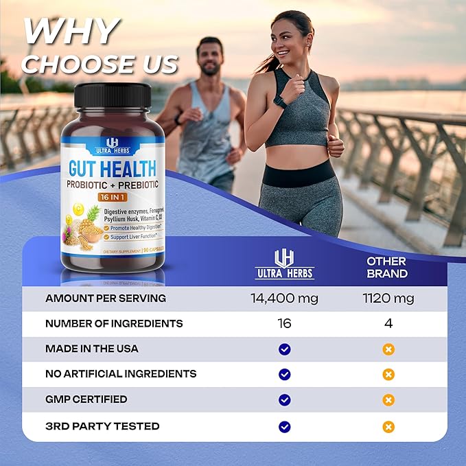 Gut Health Supplement 14,400mg with Prebiotic (90 Count 1))