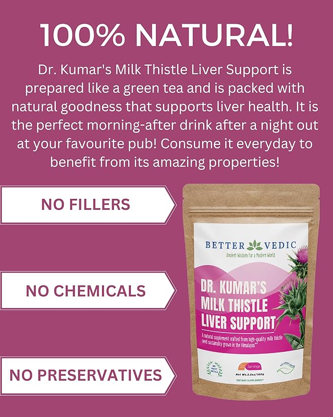 Milk Thistle Max 3.53 oz 50 Servings