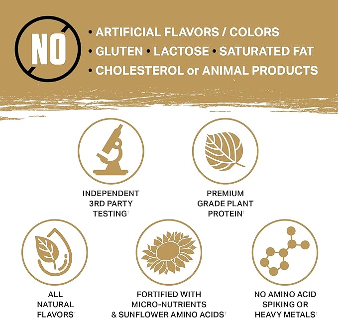 Ambrosia Planta - Premium Organic Plant-Based 25 Servings