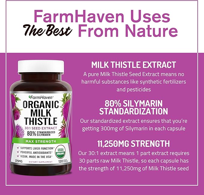 FarmHaven USDA Organic Milk Thistle Capsules 30X Concentrated 80% Silymarin 240 Veggie