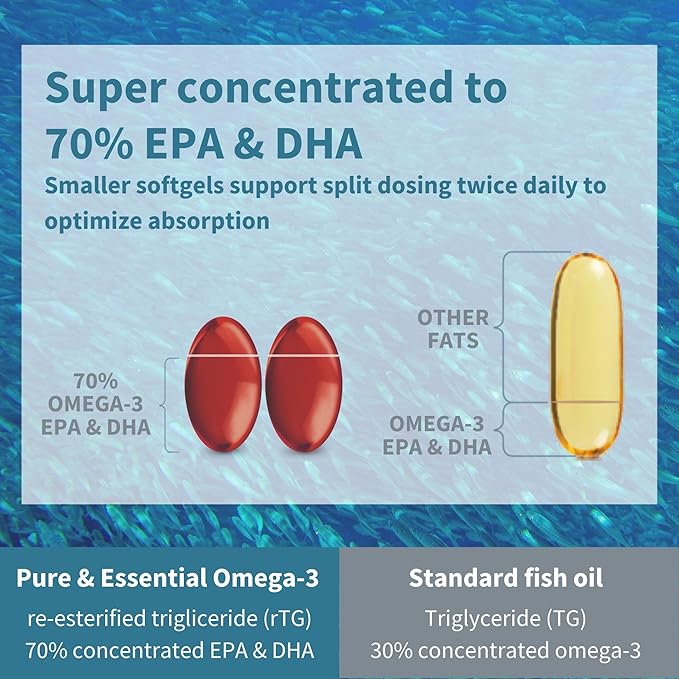 Super Concentrated rTG Omega 3 Wild 1000mg, Clean 2:1 Ratio, 1mg, Lemon 180 Softgels,