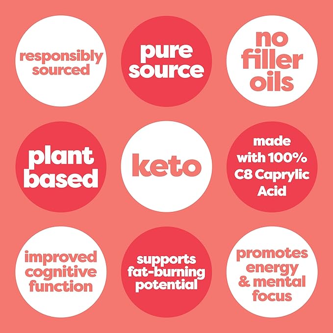 Kiss My Keto MCT Oil C8 – 32 oz Pure C8 MCT Oil Keto Fuel – Pure MCT Oil Bottle with Pump – High Octane MCT C8 Oil Caprylic Acid – Keto Pure MCT Coconut Oil Brain Fuel – Liquid Coconut MCT Oil Pure