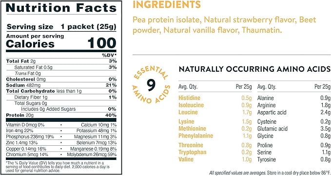 Nuzest - Pea Protein Powder - 1 Serving, 0.9 oz