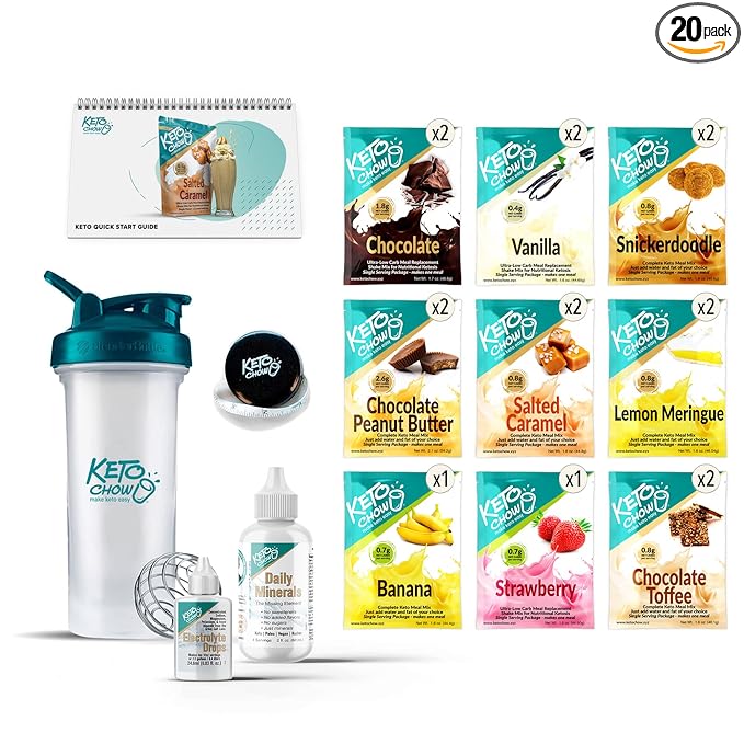 Keto Chow Premium Kit