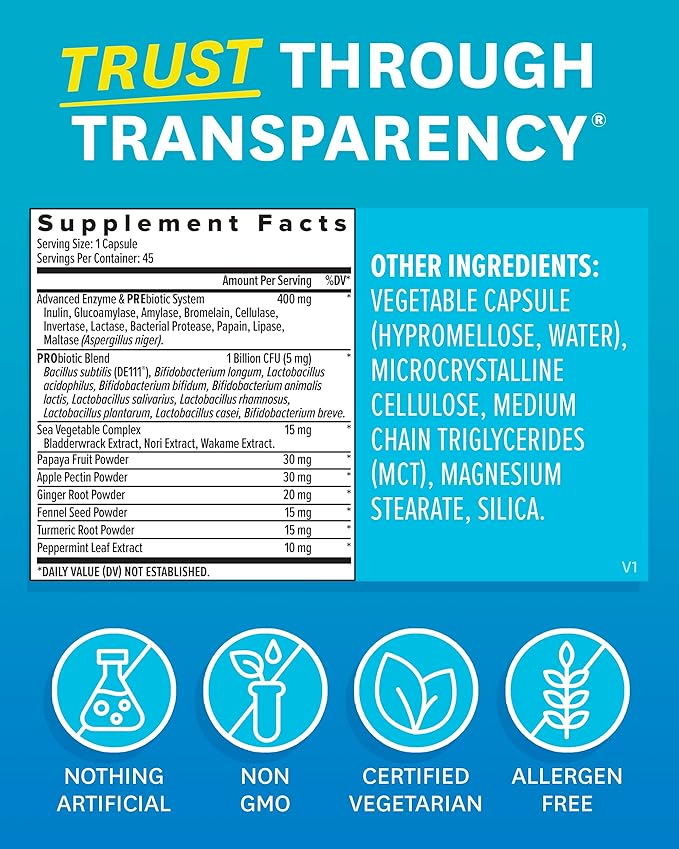 Zenwise Digestive Enzymes 45 Count