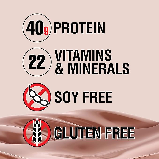 Labrada Nutrition Lean Body Hi-Protein Meal 2.78 Ounce 20) Packets