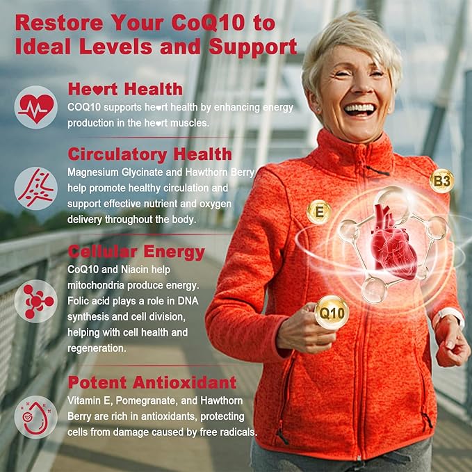 Sugar Free CoQ10 Filled Gummies 250MG, Q10 w/ B3, E CoQ10 (Ubiquinone)