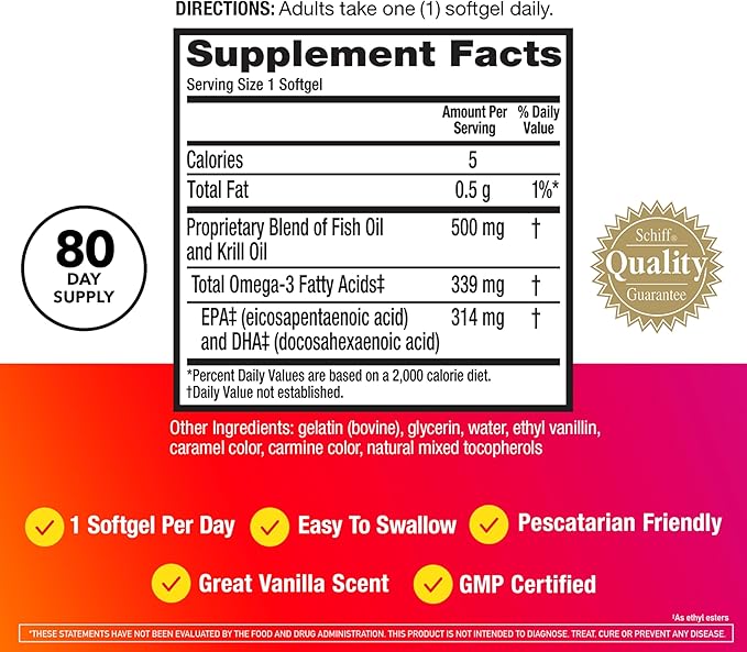 MegaRed Omega 3 Fish Oil & (80 Count 3 Fatty